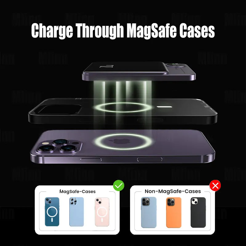 10000mAh Macsafe Magnetic Power Bank PD20W 15W Wireless Fast Charger External Auxiliary Battery Pack For Magsafe iPhone 15 14 13 - Free Shipping - Aurelia Clothing