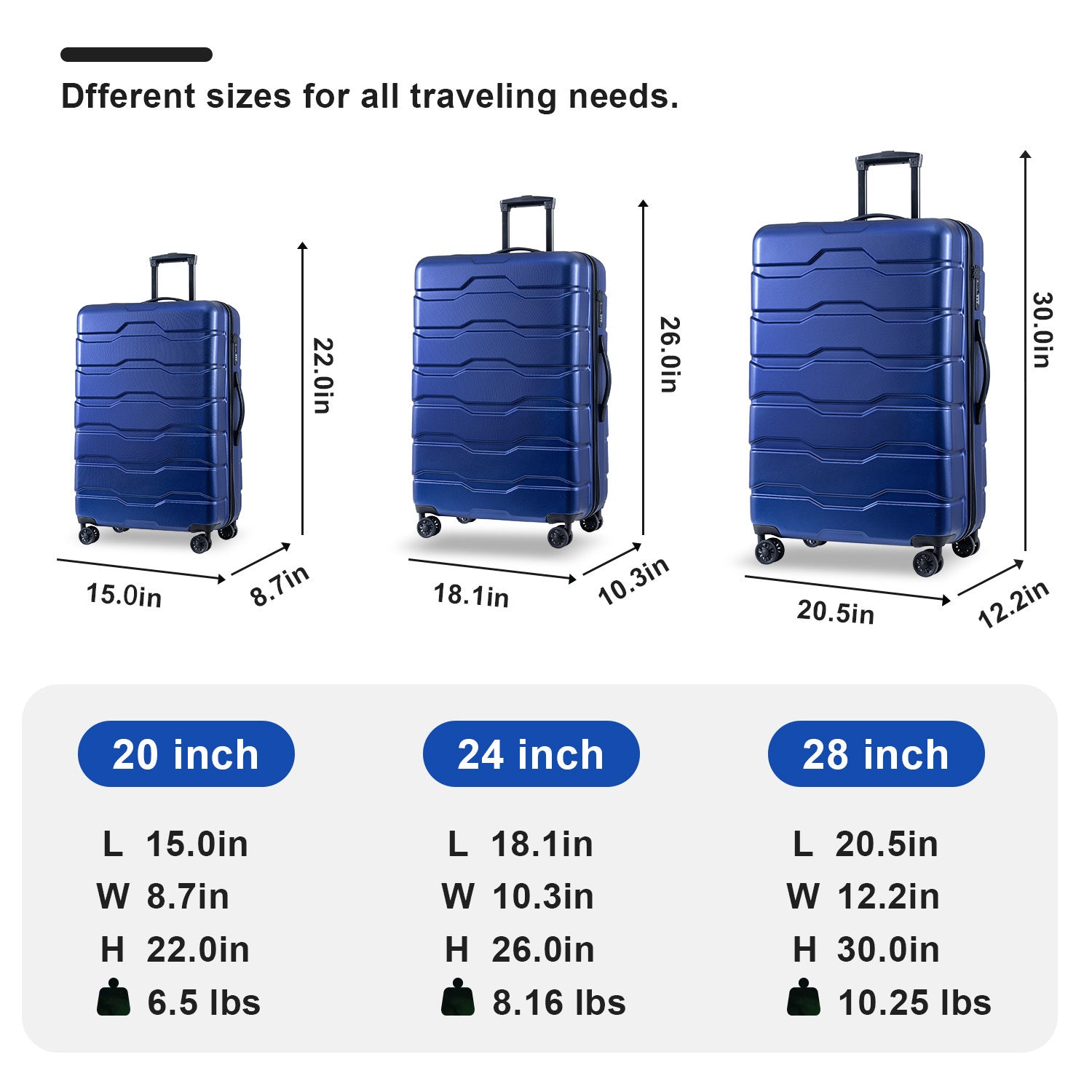 Luggage Sets ABS+PC Hardshell 3pcs Clearance Luggage Hardside Lightweight Durable Suitcase sets Spinner Wheels Suitcase with TSA Lock (20/24/28), BLUE - Free Shipping - Aurelia Clothing